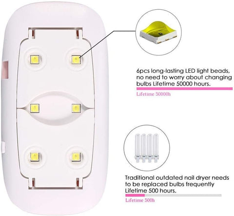 LED UV NAIL LAMP USB6W